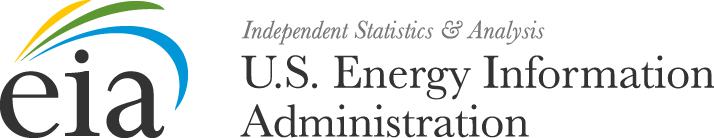 October 2012 Short-Term Energy and Winter Fuels Outlook EIA projects average household expenditures for heating oil and natural gas will increase by 19 percent and 15 percent, respectively, this