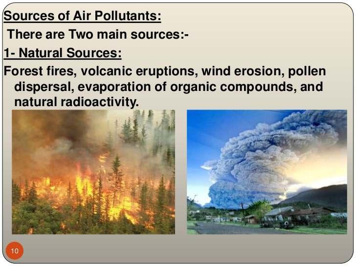 Pollution The contamination of natural resources, like air and water by the addition of harmful substances is called pollution. Pollutant Any substance that causes pollution is called a pollutant.