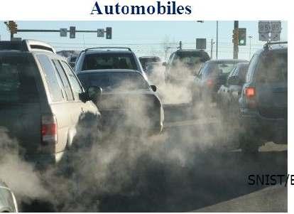 Smog (smoke + Fog): Smoke may contain oxides of nitrogen which combine with other air pollutants and fog to form smog. These gases are formed when fuels are burnt.