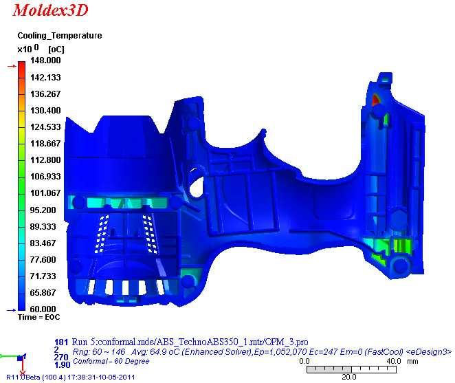 4. Results and discussion Investigation on conformal cooling system design in injection molding Let us first