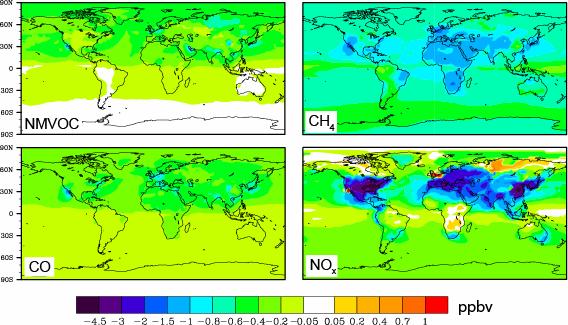 Effect of global 20% anthropogenic emission reductions on 8-hr daily maximum surface O, averaged over 3 month