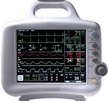 Naming and grouping The role of GMDN GMDN Code: 35195 GMDN Term Name: Electrocardiographic monitor GMDN Term Definition: A