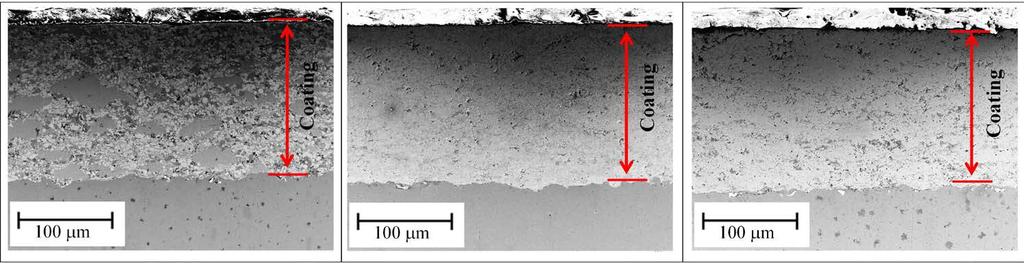 Figure 1 and Figure 2 showed the Scanning Electron Microscope (SEM) observations of the microstructure of thermally sprayed coatings as measured from the cross-section.