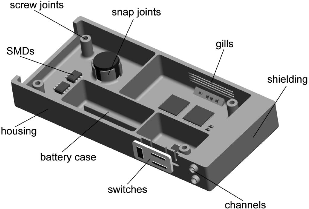 A Multilayer Process for 3D-Molded-Interconnect-Devices to Enable the Assembly of Area-Array Based Package Types T. Leneke and S. Hirsch TEPROSA Otto-von-Guericke University Magdeburg, Germany thomas.