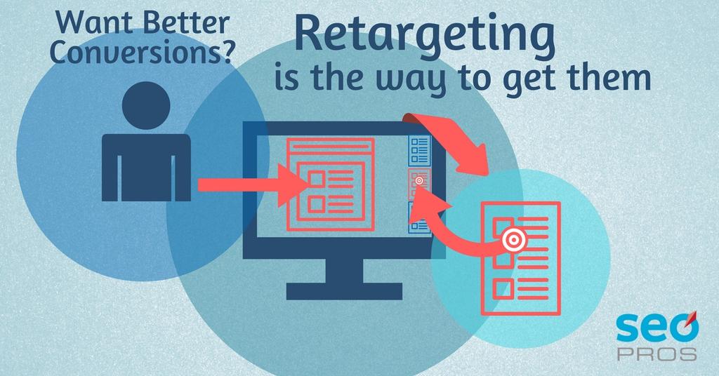 Want Better Conversion Rates? Retargeting is the Way to Get Them utahseopros.