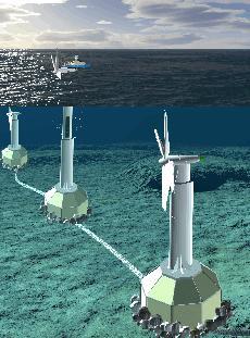 Tidal Turbines (Swanturbines) Direct drive to generator علب التروس No gearboxes Gravity base (concrete block) Versus a bored