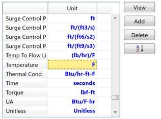 Let s change the units for molar flow & heating value to meet out purposes.