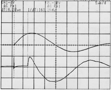 288 M. Watanabe and S. Kumai 200 ka Current, I / ka Time, t / µs 5 µs Bulged region Onset of discharge Fig. 4 Waveforms of discharge current (upper) and collision time (lower).