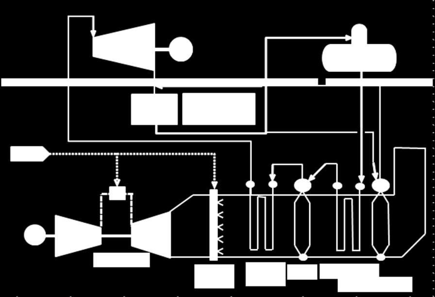 The steam is collected from the HRSG s (HP steam) in a common header feeding the two turbines. The Steam turbines outlet is driven through two main headers up to the pressure control valve station.