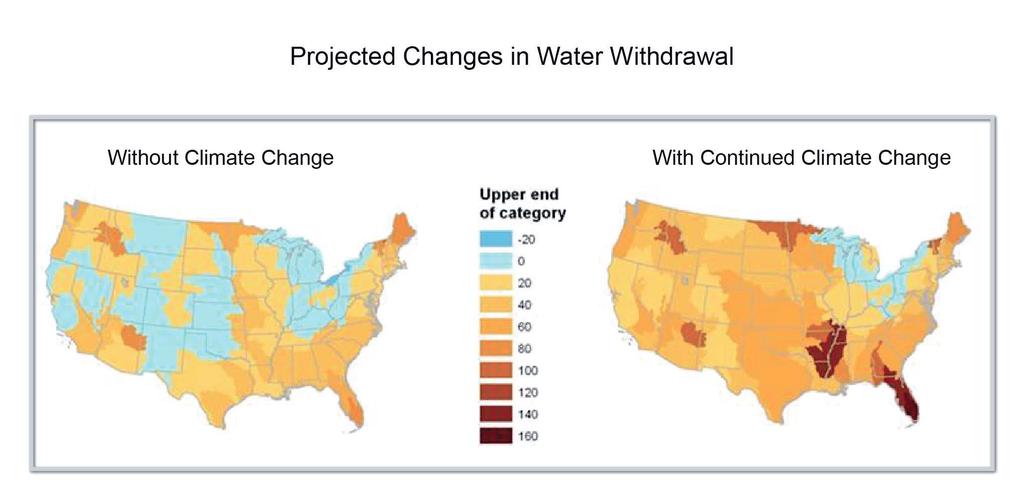 Percent change from 2005 to 2060 in projected withdrawals assuming no change in climate (left) and continued growth in heat trapping gas emissions (A2 scenario, right).