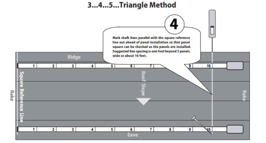 Installation Sequence The following is an example of a typical sequence for the installation of Tuff Rib panels and trims and is