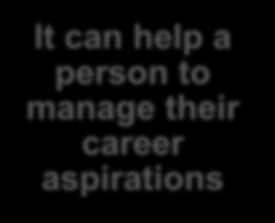 manage their career
