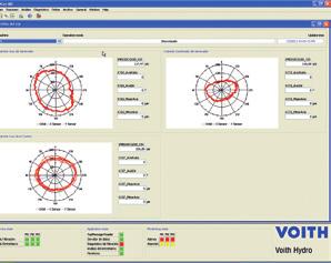 Model based diagnosis Rotor dynamic analysis models play a crucial role during the design process of a hydropower unit.