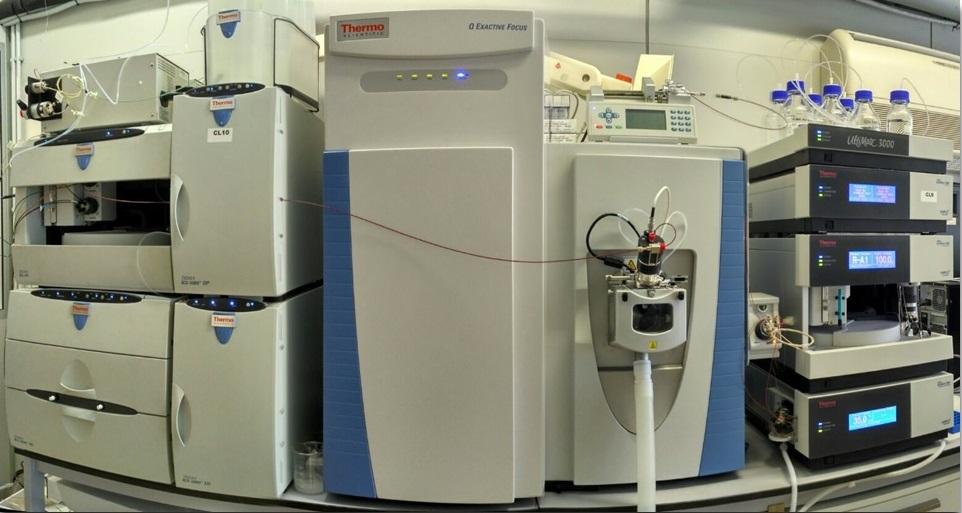 HRMS for IC and HPLC