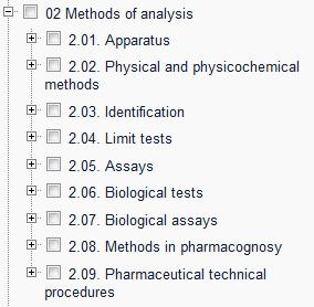General chapters Section 2: Methods of