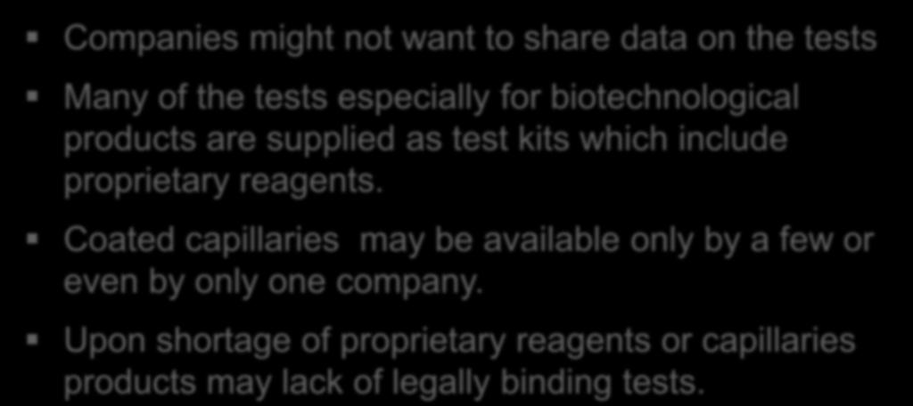 Problems Companies might not want to share data on the tests Many of the tests especially for biotechnological products are supplied as test kits which include proprietary