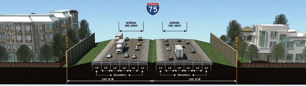 8 I-75 CAPACITY IMPROVEMENT OPTIONS 8.1 I-75 Short-Term Improvements As part of this study, short-term improvements were developed to address traffic congestion concerns along I-75.