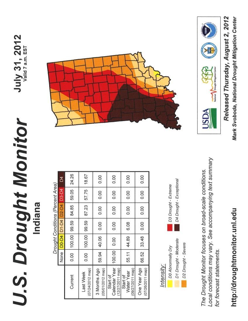 communicating drought severity and the needs for conservation to the general public and stakeholders. Figure 4-1: U.S.