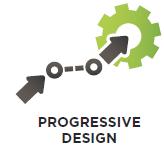 Sample Program Components: Progressive Design Focus on Education and Learn by Doing Pathways enable participants to gain entry to or advance within a given