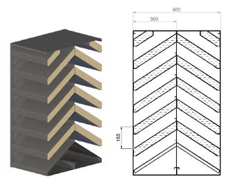 Technical Data Louvre Type WA-ACL-600DB 600mm deep chevron style louvre Specification: Double bank acoustic louvre formed from 2 x 300 louvre modules fitted backto-back.