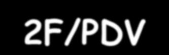 PDV-2F/PDV-1R primers (173