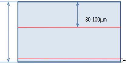 Appr. 210μm High Reliability : Optimized Laser Scribing The back of cell PN junction position line Depth of cut Depth of laser cut 88μm