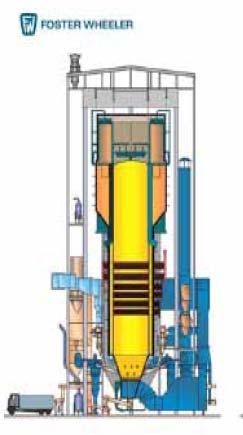 CO-FIRING BOILER MODIFICATIONS FACTORS TO CONSIDER BIOMASS FUEL CHARACTERISTICS (PARTICLE SIZE, ASH MELTING AND SOFTENING TENDENCY, CHLORINE CONTENT, CALORIFIC VALUE, REQUIRED RESIDENCE TIME IN THE