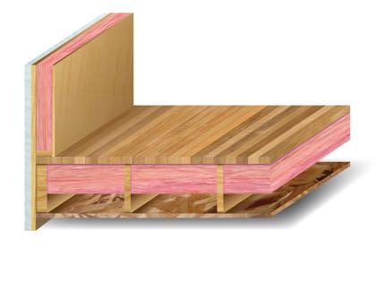 Wood Construction Framed Floor Code requires: Floor framing-cavity insulation must be installed to maintain permanent contact with the underside of the subfloor decking Exception: If