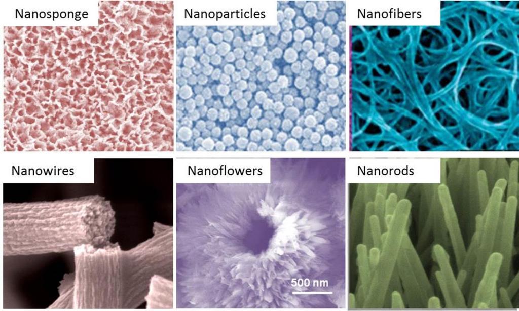 nanomaterial printing New sensors