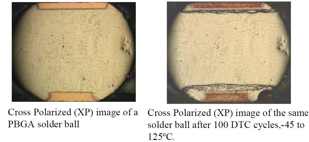Crack development variation observed Deformation occurs near pad area of a single grain solder ball Cross polarized (XP) image of a PBGA solder ball Cross polarized (XP) image