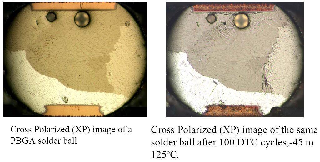 variation could explain why first failures are not always outer most balls of BGAs Cross polarized Polarized (XP) (XP) image image of a Cross polarized (XP) image of the PBGA