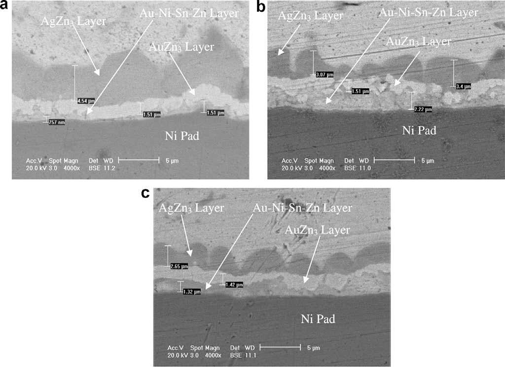 2090 S.K. Das et al. / Microelectronic Engineering 86 (2009) 2086 2093 Fig. 5. Three distinct IMC layers at the interface for composite solder alloys with thickness as marked; (a) Sn 9Zn + 4 wt.