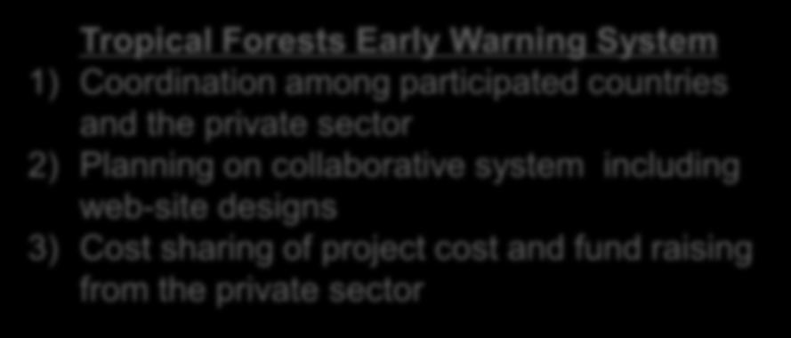 JICA Tropical Forests Early Warning System 1) Coordination among participated countries and the