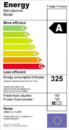 Quality labeling obligatory in the EU for most electric appliances Will be introduced for