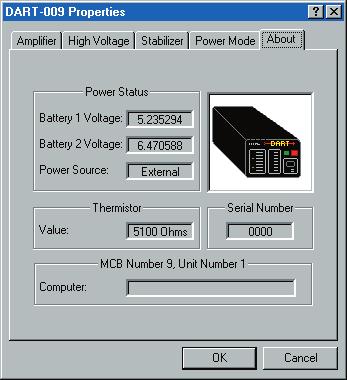 .. Amplifier Power Mode