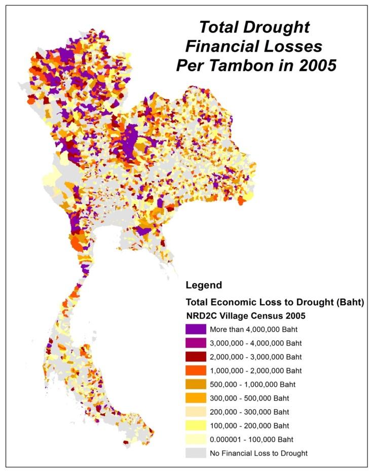 economic impacts - Thailand
