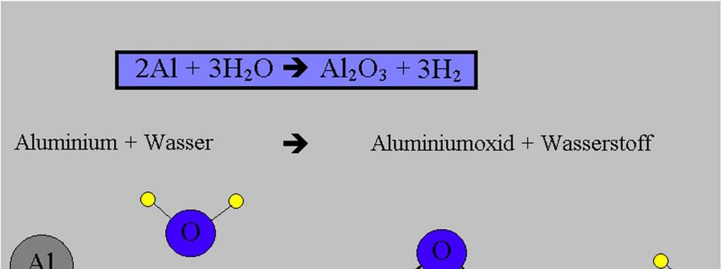 Mechanisms in the Cleaning of Aluminium Melts with Flux