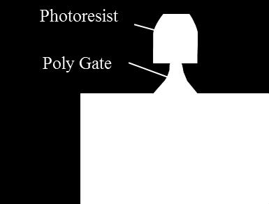 The bottom portion of Fig. 2-16 shows the views of pattern on the photoresist after both the exposures.