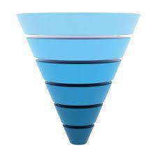 STEP 5: INVESTIGATING PAY DISPARITIES The Funnel Approach: Identify groups with pay disparities Explain those you can with readily available factors Explain remaining with factors you gather manually