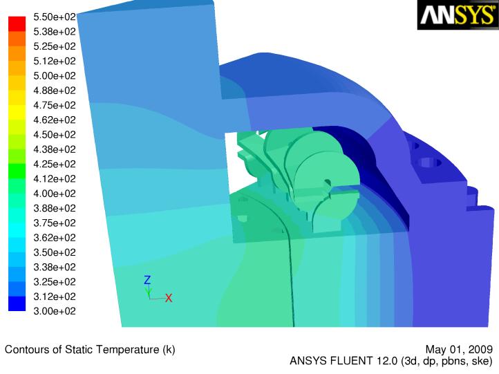 Forced water cooling gives similar max temperature gradient Temperature gradient is responsible for thermal stress.