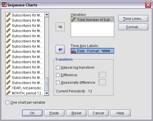 45 Bulk Forecasting with the xpert Modeler Figure 6-1 Sequence Charts dialog box Select Total Number of Subscribers