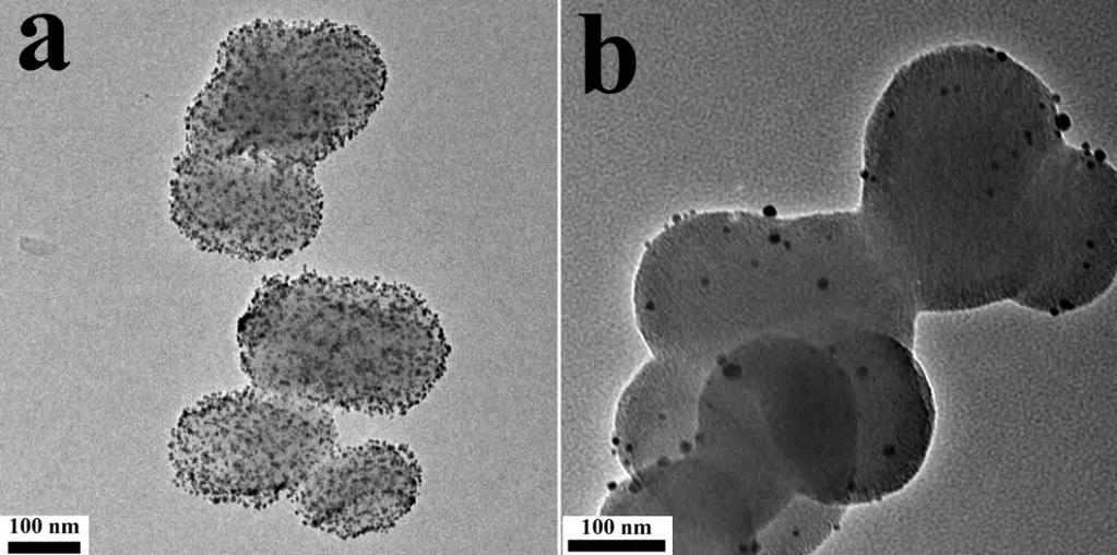 Figure S7. Transmission electron micrographs of L-cysteine functionalized AuNPs and MSN-NH 2 mixed system with (a) and without (b) Cu 2+ after 20 h. Figure S8.