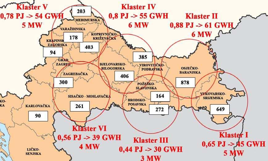 22. Regional energy potential of corn stover and possible clusters in 1000 GJ,