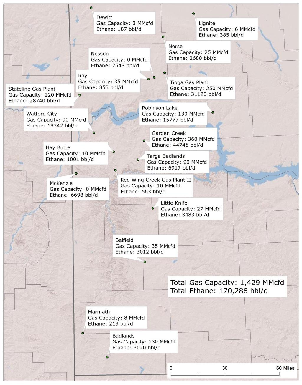 North Dakota Gas Plant Capacity - Total gas processing capacity in ND 1400 MMcfd. - Total ethane entering ND gas plants 240 MMcfd (170,000 bbl/d).