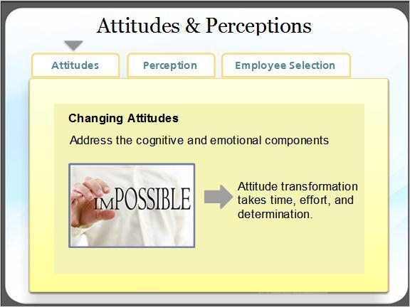 Attitudes (Tab 1) Changing Attitudes: To change an individual's attitude you need to address the cognitive and emotional components.