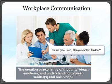 1.5 Workplace Communication Communication in the workplace is critical to establishing and maintaining quality working relationships in organizations.