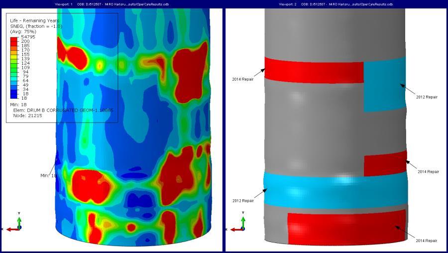 Established Practice For Shell Bulging/Cracking Map vessel to collect deformation data Evaluate stress/strain intensities with
