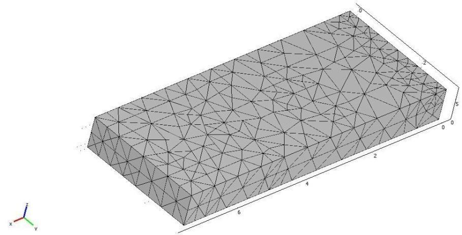 The discretisation step is automatically performed by the meshing tool of CMP: in Figure 27 the default free-mesh parameters are used, with one refining step.