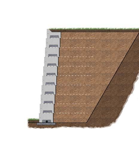 The internal drainage through the block s infill means no over-or