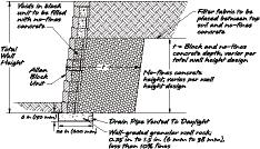 Typical Section See reference 10 When considering special applications, unusual job sites, or unique reinforcement requirements, contact